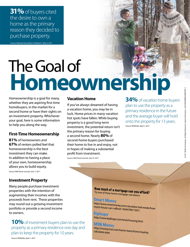 homeownership