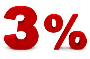 3 percent